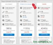 настройка VDS