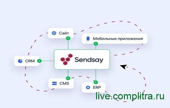сервис рассылок сервис рассылок