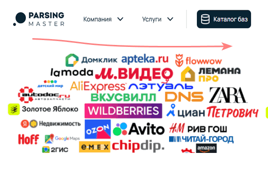 Парсинг и анализ данных Парсинг и анализ данных