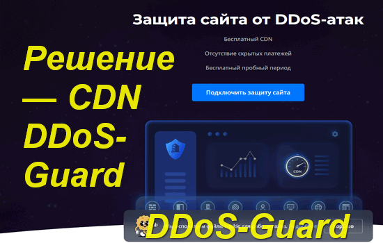защита от DDoS защита от DDoS